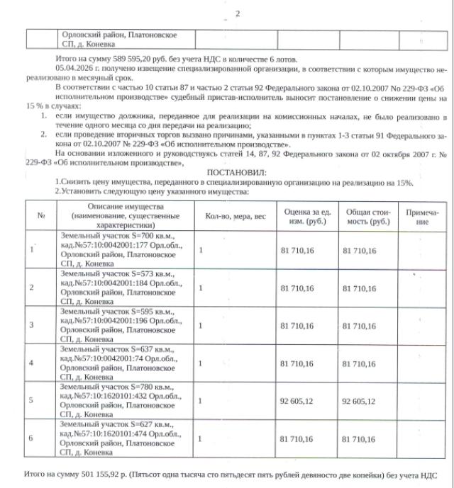 Торги №1662658 Лот №4034856 Земельный участок - торги по банкротству 2